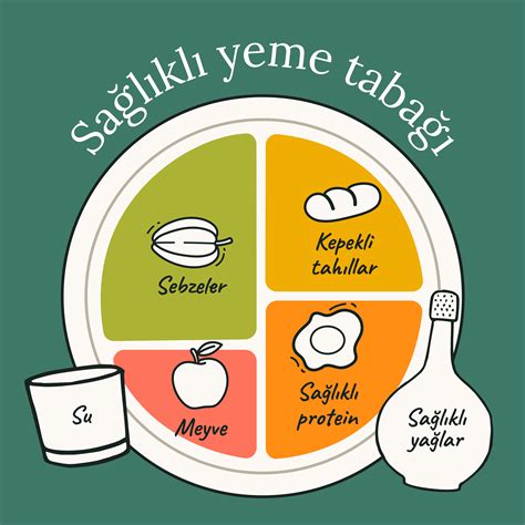 Spor ve Dengeli Beslenme: Performansı ve Sağlığı Artırmak İçin Doğru Beslenme Stratejileri