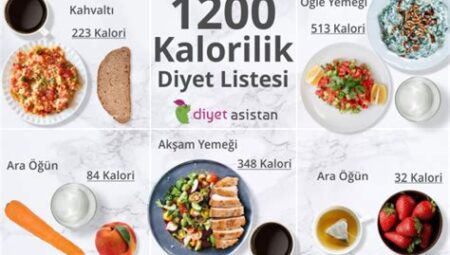 Tansiyon Hastalarına Özel Diyet Programları