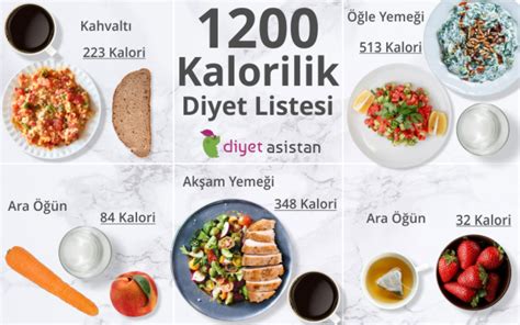 Tansiyon Hastalarına Özel Diyet Programları